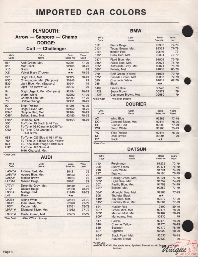1979 Datsun Paint Charts Acme 3